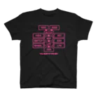 StudioFrequencyのとあるシンセのモジュールたち スタンダードTシャツ