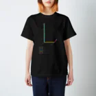 TOR DESIGNのRail Line Alphabet T-shirts 〈 L 〉 スタンダードTシャツ
