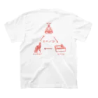 Far East Sauna ClubのハウツーサウナT スタンダードTシャツの裏面