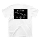 新商品PTオリジナルショップの熊ノ平（駅名標／観光案内）グッズ Regular Fit T-Shirtの裏面