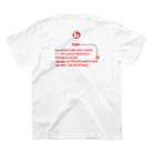 化楽オフィシャルグッズ販売のbgm鎖赤文字 スタンダードTシャツの裏面