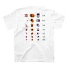 【予告】第２弾！#SUZURIのTシャツ1,000円引きセール本日12時スタート！！！★kg_shopの[☆両面] 次、とまります【視力検査表パロディ】 スタンダードTシャツの裏面