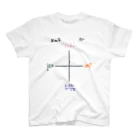 名前のない本舗のおれは○○がすきできらいでうまいでへただぜ Regular Fit T-Shirt