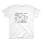 itsuto-こねこしょうしょうめんへらのしきさん「びょういんは…おことわり」 スタンダードTシャツ