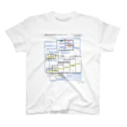 GreenCrane(グリーンクレーン出版)の重要な財務指標を１枚の図にのせて Regular Fit T-Shirt