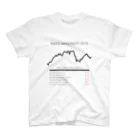 SOCOMの日経平均株価(INDEXNIKKEI)2015 芸能ショックベスト6 スタンダードTシャツ