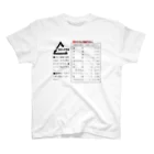 りょたくん@YDN【#専属IR】の栄養成分表示 Regular Fit T-Shirt