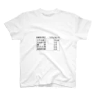 宙月屋（そらつきや）の栄養成分表示 Regular Fit T-Shirt