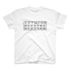 セクシー素数 Sexy Primes Hiro Hiro のtシャツ通販 Suzuri スズリ セクシー素数 Sexy Primes Hiro Hiro のtシャツ通販 Suzuri スズリ
