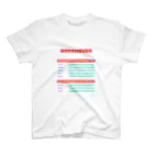 あぼか堂のWAREHOUSE スタンダードTシャツ