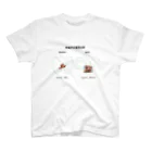 開運太郎 (GORGE.IN)のOndo Dimensions 1 スタンダードTシャツ