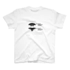 あにまきな工房のRorschach test for predators (白) スタンダードTシャツ