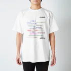 ＯＫダイレクト　powered by SUZURIのランダム英文 スタンダードTシャツ