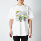 NAYO かよこ / 旅好きデザイナーのNAYOのイラスト図解のコツ Regular Fit T-Shirt