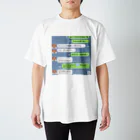 N/A 天音🐪の脈ナシLINE Tシャツ スタンダードTシャツ