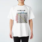 フォーヴァの九九表 Regular Fit T-Shirt