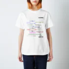 ＯＫダイレクト　powered by SUZURIのランダム英文 Regular Fit T-Shirt