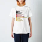 フォーヴァのGERMANY Regular Fit T-Shirt