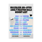 ぐーちのBJJ WEIGHT LIST（ADULT/MASTER MALE） 吸着ポスター