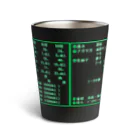 KANdoraMOROnoriの麻雀得点計算表くん Thermo Tumbler