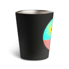 LalaHangeulの柱状節理 Thermo Tumbler