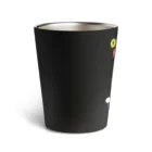 みにゃ次郎の変異株を打ち落とせ！！ Thermo Tumbler