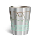 そのへんの黒猫のEDuKeTai chocolate mint Thermo Tumbler