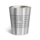 ζWalker/Shiunの割れない素数 Thermo Tumbler