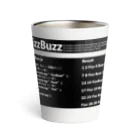 sakana10のFizzBuzz(javascript) Thermo Tumbler