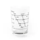 言語系グッズを作ってみるショップのIPA母音チャート（黒字） Water Glass :front