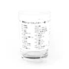 testpageのイラレショートカットキー Water Glass :left