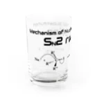 U LibraryのSN２反応（有機化学） Water Glass :left