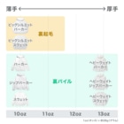 情報資格試験の障がい者アート「花-FLOWER-」 Zip Hoodie