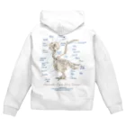 リズさんち🦜👶✨のインコスケルトン Zip Hoodie