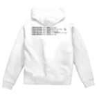 ペアTシャツ屋のシバヤさんの結婚相手検討結果 Zip Hoodie