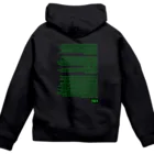 非ユークリッド幾何学を考える kodaisakanaのIQ3 Zip Hoodie