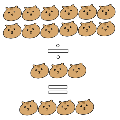 １２÷３＝４