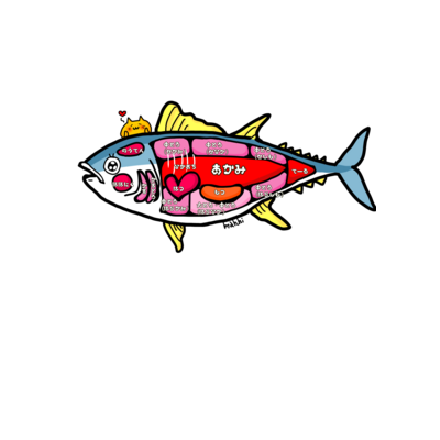 魚