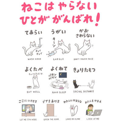 きになる