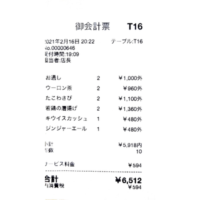 レシート Tシャツの通販 Suzuri スズリ レシート Tシャツの通販 Suzuri スズリ