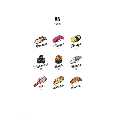 寿司 アイテム グッズの通販 Suzuri スズリ 寿司 アイテム グッズの通販 Suzuri スズリ