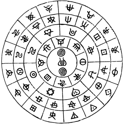 モトアケ(フトマニの図) 