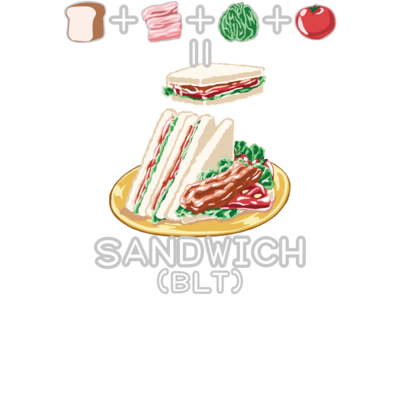 たべものさんすう