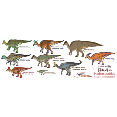 白亜紀の牛（ハドロサウルス科）