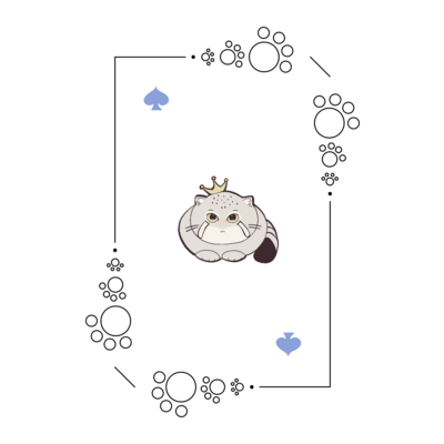 マヌルネコさん