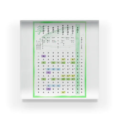 箏の調絃表（緑・クリア） アクリルブロック