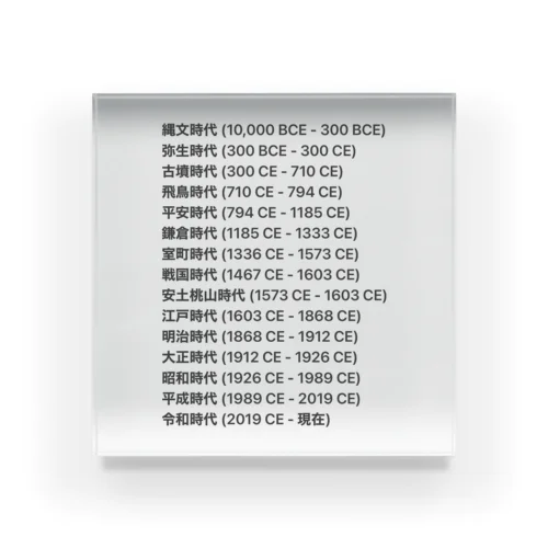 日本の年号一覧 アクリルブロック