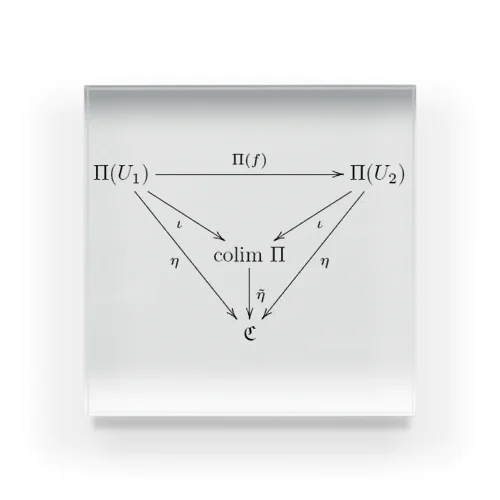 colimit アクリルブロック