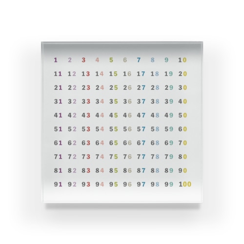 1から100 Acrylic Block