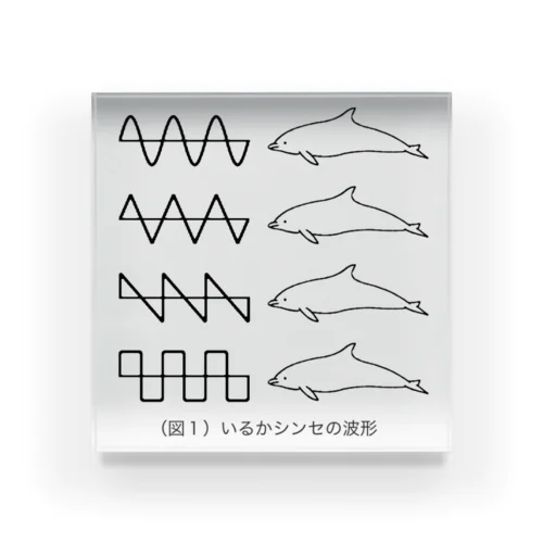 （図１）いるかシンセの波形 아크릴 블럭